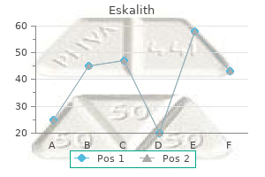 effective 300 mg eskalith