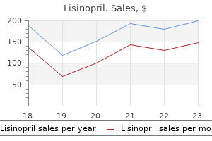 purchase discount lisinopril