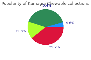 buy kamagra chewable line