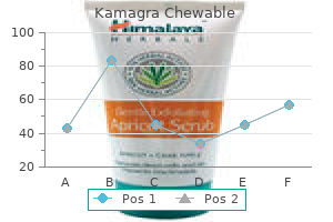order discount kamagra chewable on line
