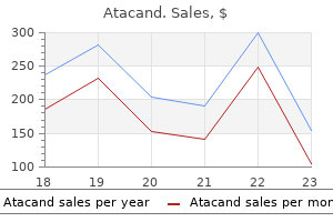 discount atacand online american express