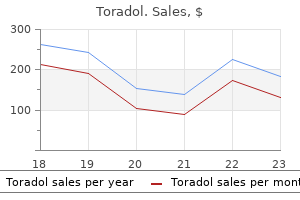 purchase 10mg toradol free shipping