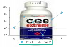 buy genuine toradol on line