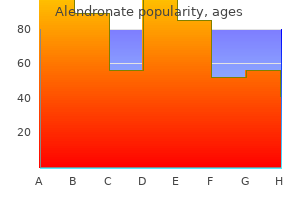 order alendronate amex