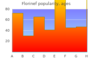 purchase florinef 0.1mg without prescription