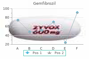 buy gemfibrozil once a day
