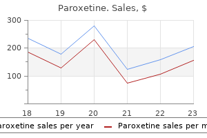 buy cheap paroxetine 20mg on-line