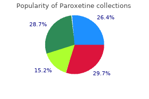 order paroxetine 20 mg with mastercard