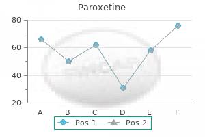 cheap 20 mg paroxetine visa