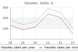discount vasotec online amex