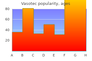 buy generic vasotec 5mg on line