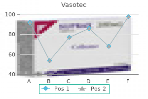 vasotec 10mg low price