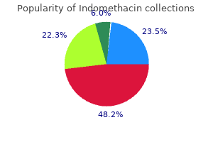 indomethacin 25mg