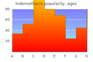 discount indomethacin 50mg without a prescription