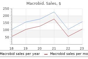 order macrobid from india