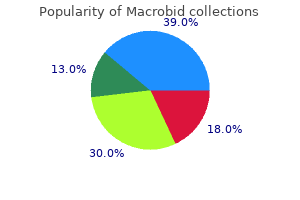 macrobid 100 mg without prescription