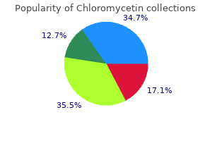chloromycetin 500 mg visa