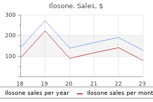 purchase cheapest ilosone