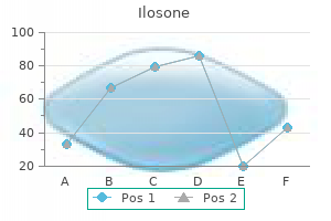 purchase cheap ilosone on-line