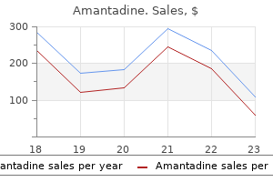 order amantadine online from canada