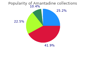 buy genuine amantadine on line