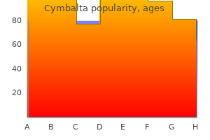 order cymbalta 30mg on line