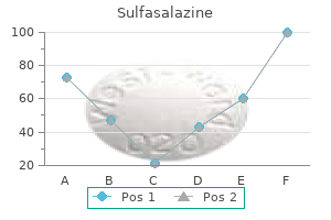 cheap sulfasalazine 500mg free shipping