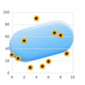 Duker Weiss Siber syndrome