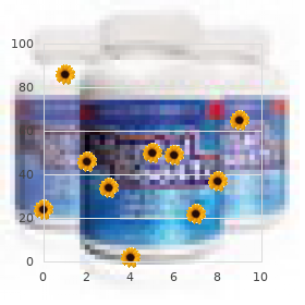 Renal cell carcinoma