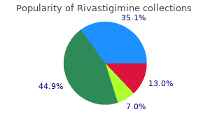 order 3 mg rivastigimine visa
