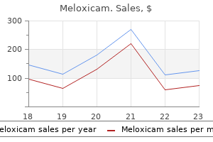 discount 7.5mg meloxicam mastercard