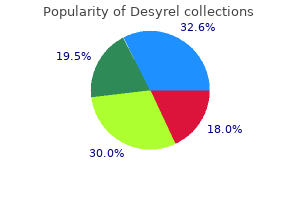desyrel 100mg cheap