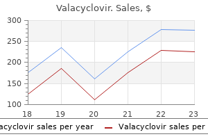 buy valacyclovir on line amex