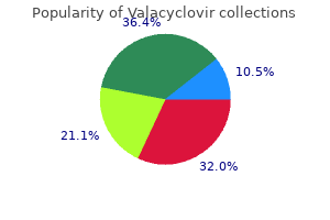 order genuine valacyclovir