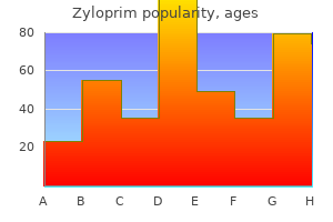 buy zyloprim 100mg line
