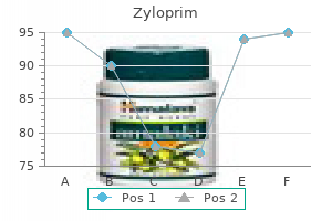 generic 100 mg zyloprim with mastercard