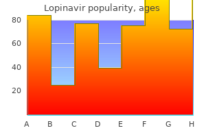 purchase lopinavir visa