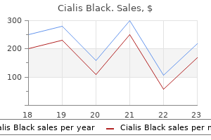 buy cialis black 800mg