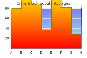 800 mg cialis black mastercard