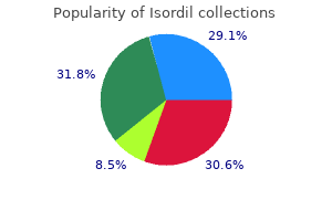 isordil 10mg on-line