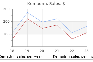 buy kemadrin with visa
