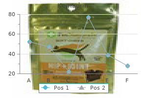 order 5 mg kemadrin with mastercard