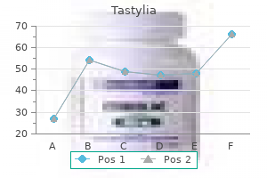 order tastylia 10 mg without prescription