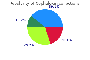 purchase cephalexin 500 mg amex
