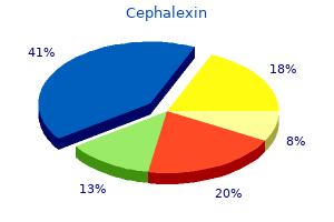 buy 500 mg cephalexin visa