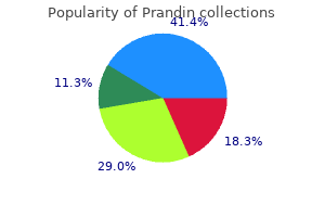 order prandin 1mg amex