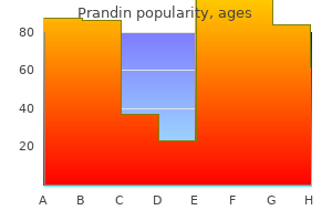 discount 0.5mg prandin fast delivery