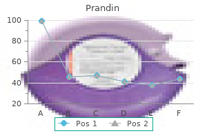 order prandin with paypal