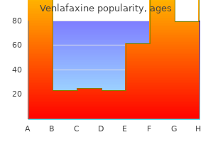 purchase 75 mg venlafaxine with mastercard