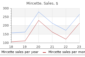 buy 15 mcg mircette fast delivery